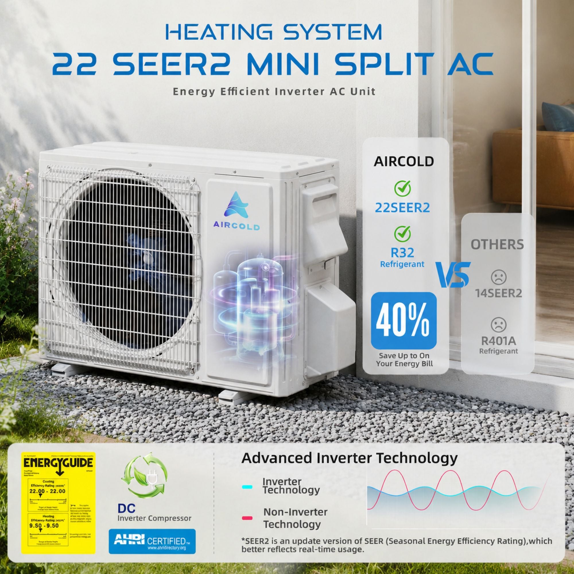 Aircold Mini Split AC & Heating System 22 SEER2 Ductless Air Conditioner with Heat Pump | 12000 BTU 115V Inverter Split Unit with WiFi App Control Compatible with Alexa & Google Covers up to 750 Sq.Ft