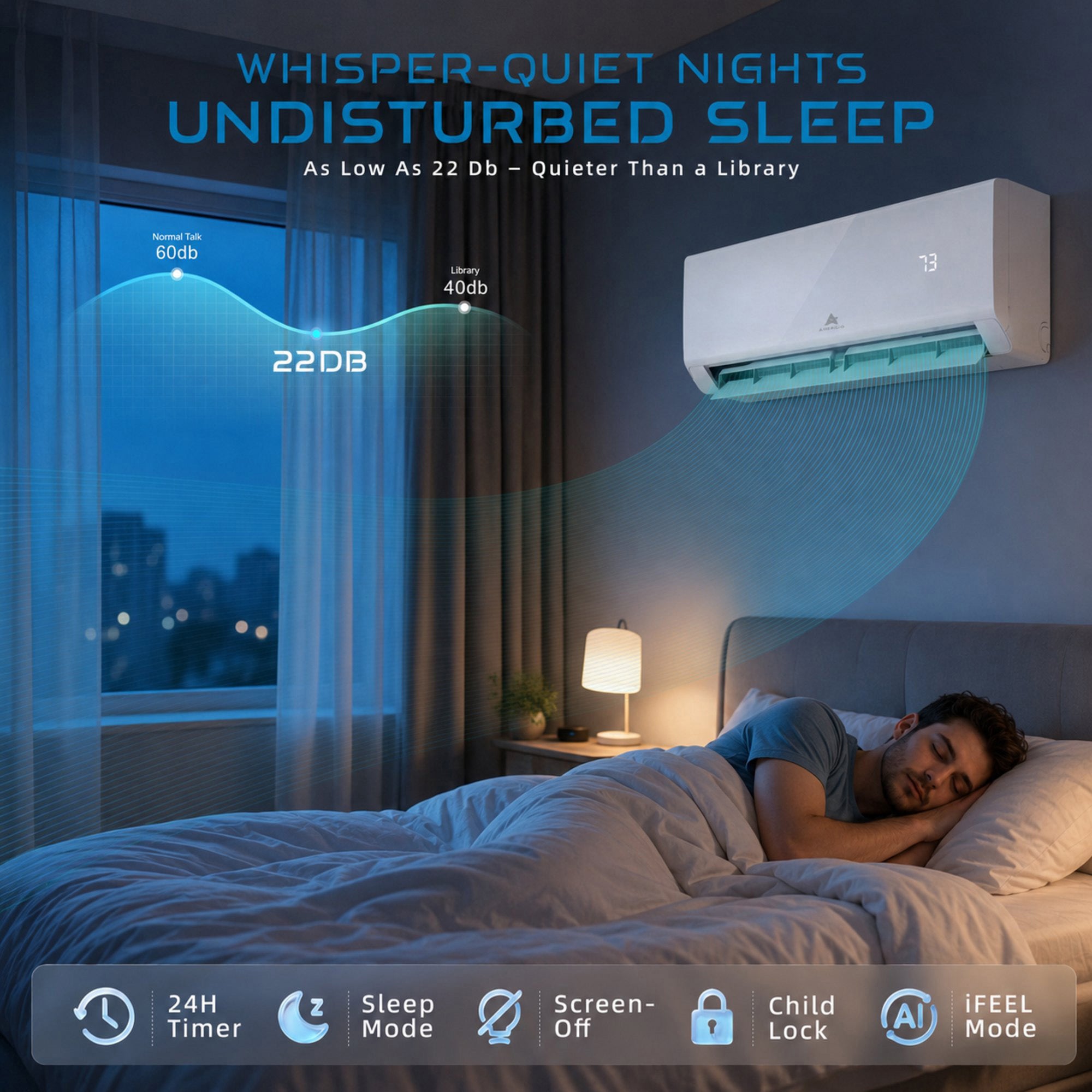 Aircold Mini Split AC & Heating System 22 SEER2 Ductless Air Conditioner with Heat Pump | 12000 BTU 230V Inverter Split Unit with WiFi App Control Compatible with Alexa & Google Covers up to 750 Sq.Ft